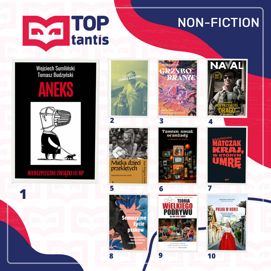 Najlepiej sprzedające się nowości września w kategorii "Non-fiction" w księgarni tantis.pl